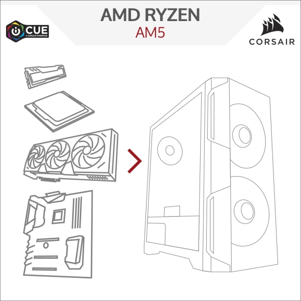 Memory PC Konfigurator AMD 7000er Generation iCUE Edition