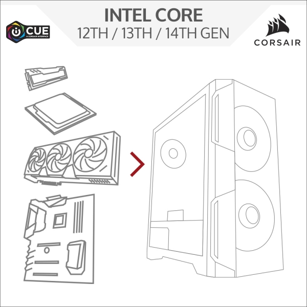 Memory PC Konfigurator Intel 12th / 13th / 14th Generation DDR5 iCUE Edition