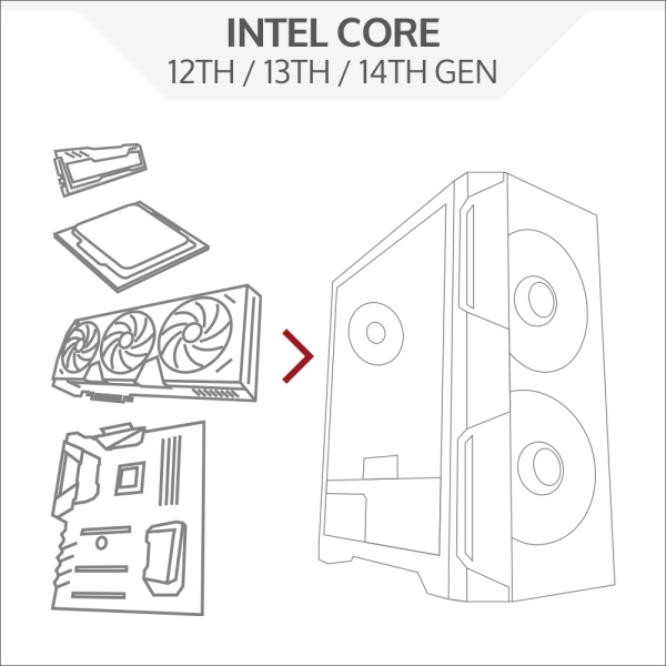 Memory PC Konfigurator Intel 12th / 13th / 14th Generation DDR4